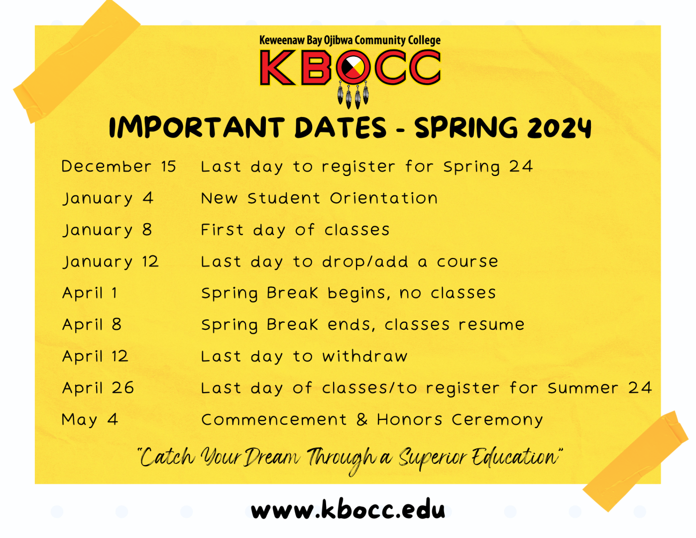 Spring 2024 Important Dates Keweenaw Bay Ojibwa Community College